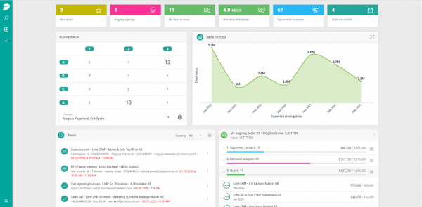  Menu on the left side of the app for better usage of screen